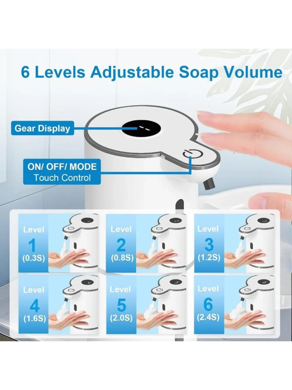 Touchless Automatic Foaming Soap Dispenser, USB Rechargeable, 6-Level
